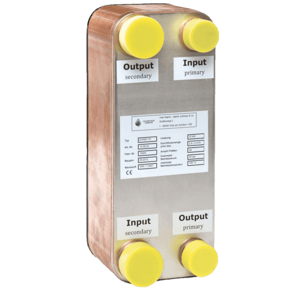Termobox z polyuretánu pre D-PWT 75